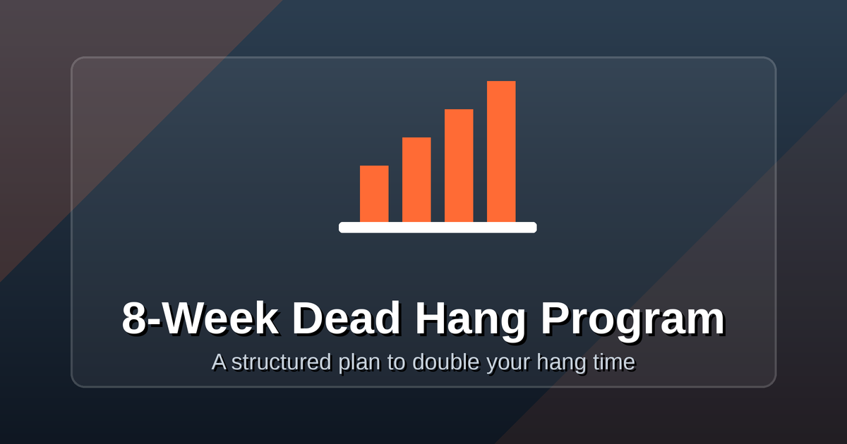 8-Week Dead Hang Program — A structured plan to double your hang time