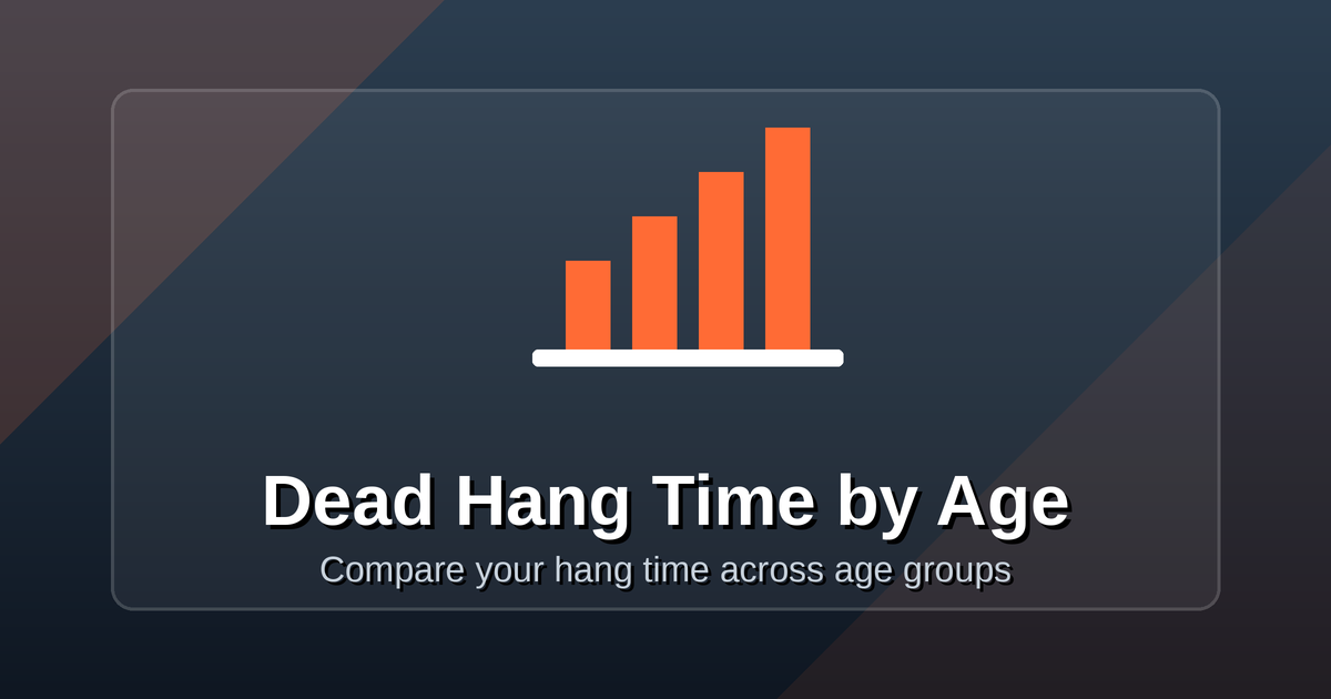 Dead Hang Time by Age — Compare your hang time across age groups